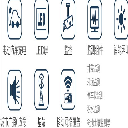 智能路燈wifi充電樁多功能一體化智慧路燈公園小區(qū)庭院燈廠家批發(fā)